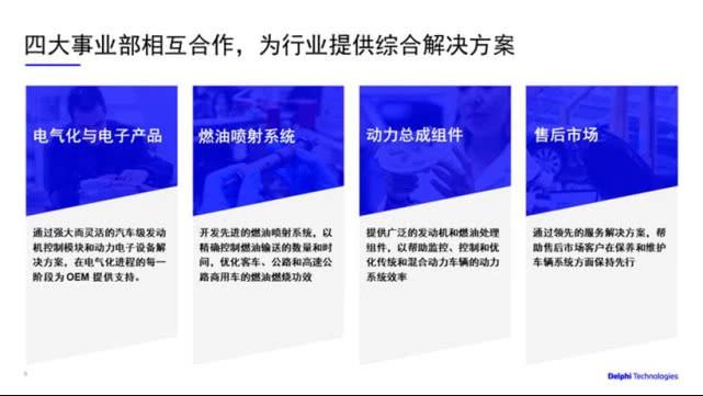 德爾?？萍挤畧?jiān)強(qiáng)：中國車市需要嚴(yán)冬